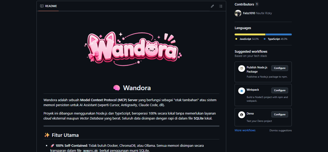 Produk 16